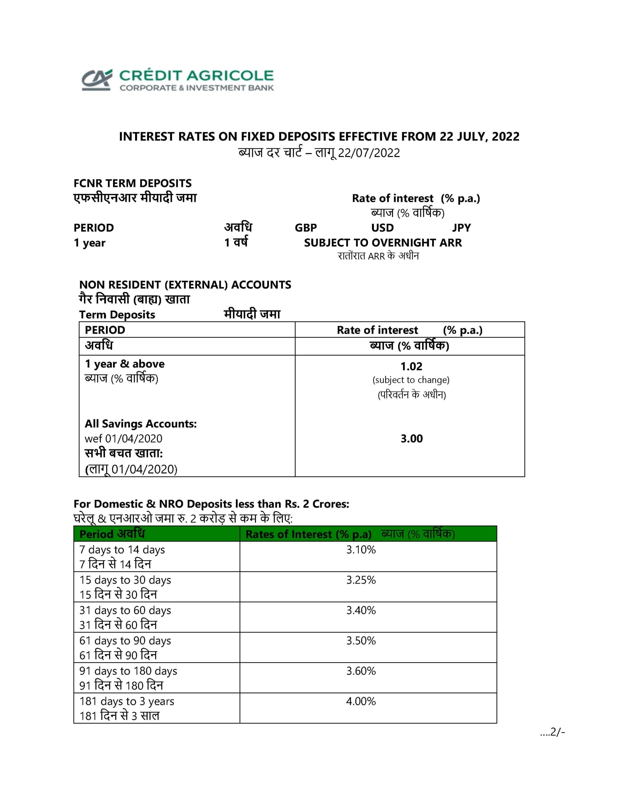 Deposits card rates page 1