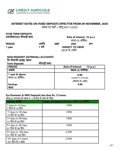Inde Credit Agricole Cib