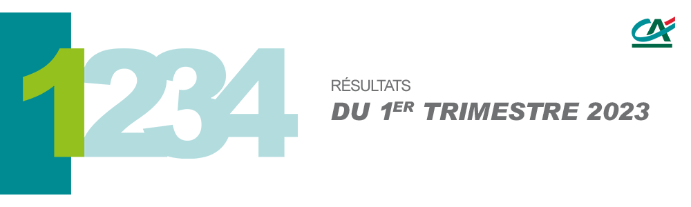 resultats