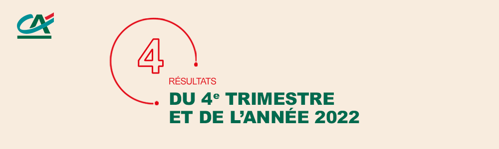 résultats