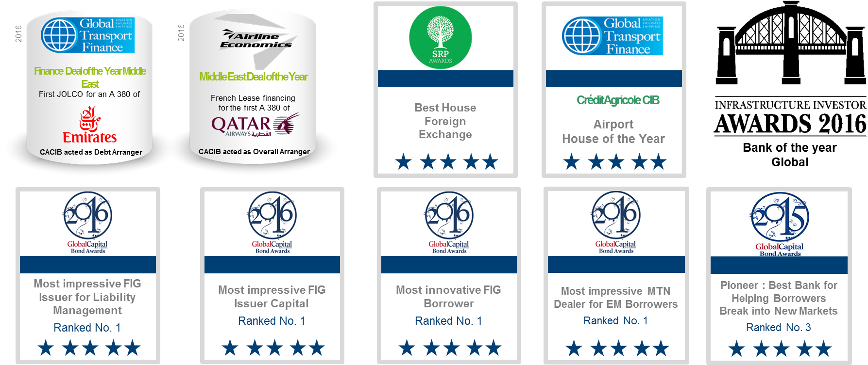 Awards